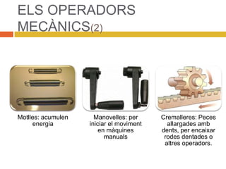 ELS OPERADORS
MECÀNICS(2)
Motlles: acumulen
energia
Manovelles: per
iniciar el moviment
en màquines
manuals
Cremalleres: Peces
allargades amb
dents, per encaixar
rodes dentades o
altres operadors.
 