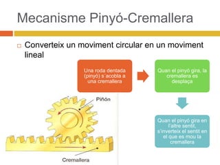 Mecanisme Pinyó-Cremallera
 Converteix un moviment circular en un moviment
lineal
Una roda dentada
(pinyó) s´acobla a
una cremallera
Quan el pinyó gira, la
cremallera es
desplaça
Quan el pinyó gira en
l’altre sentit,
s’inverteix el sentit en
el que es mou la
cremallera
 