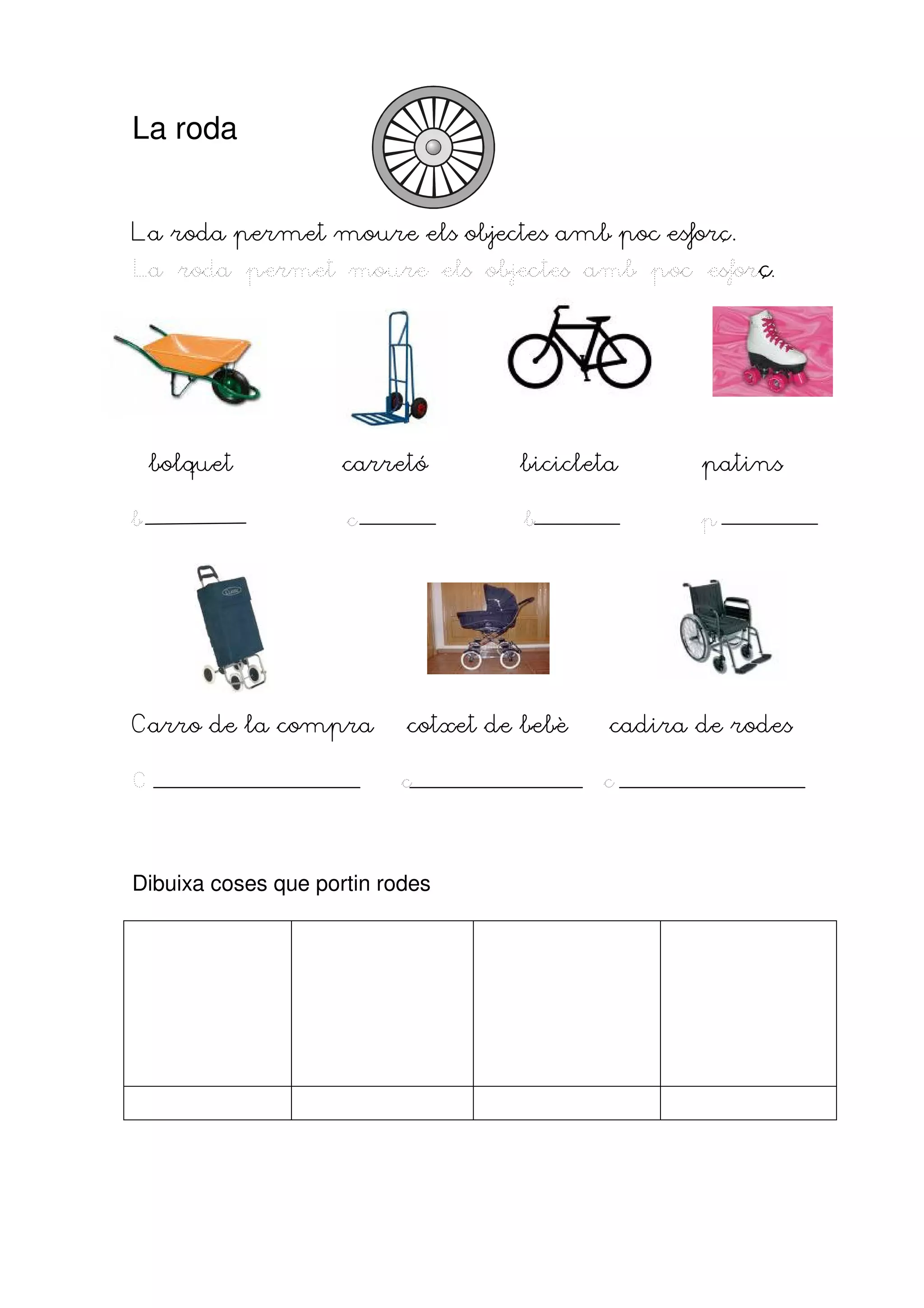 La roda


La roda permet moure els objectes amb poc esforç.
La roda permet moure els objectes amb poc esforç.




    bolquet          carretó        bicicleta      patins

b                    c               b             p




Carro de la compra         cotxet de bebè   cadira de rodes

C                          c                c



Dibuixa coses que portin rodes
 