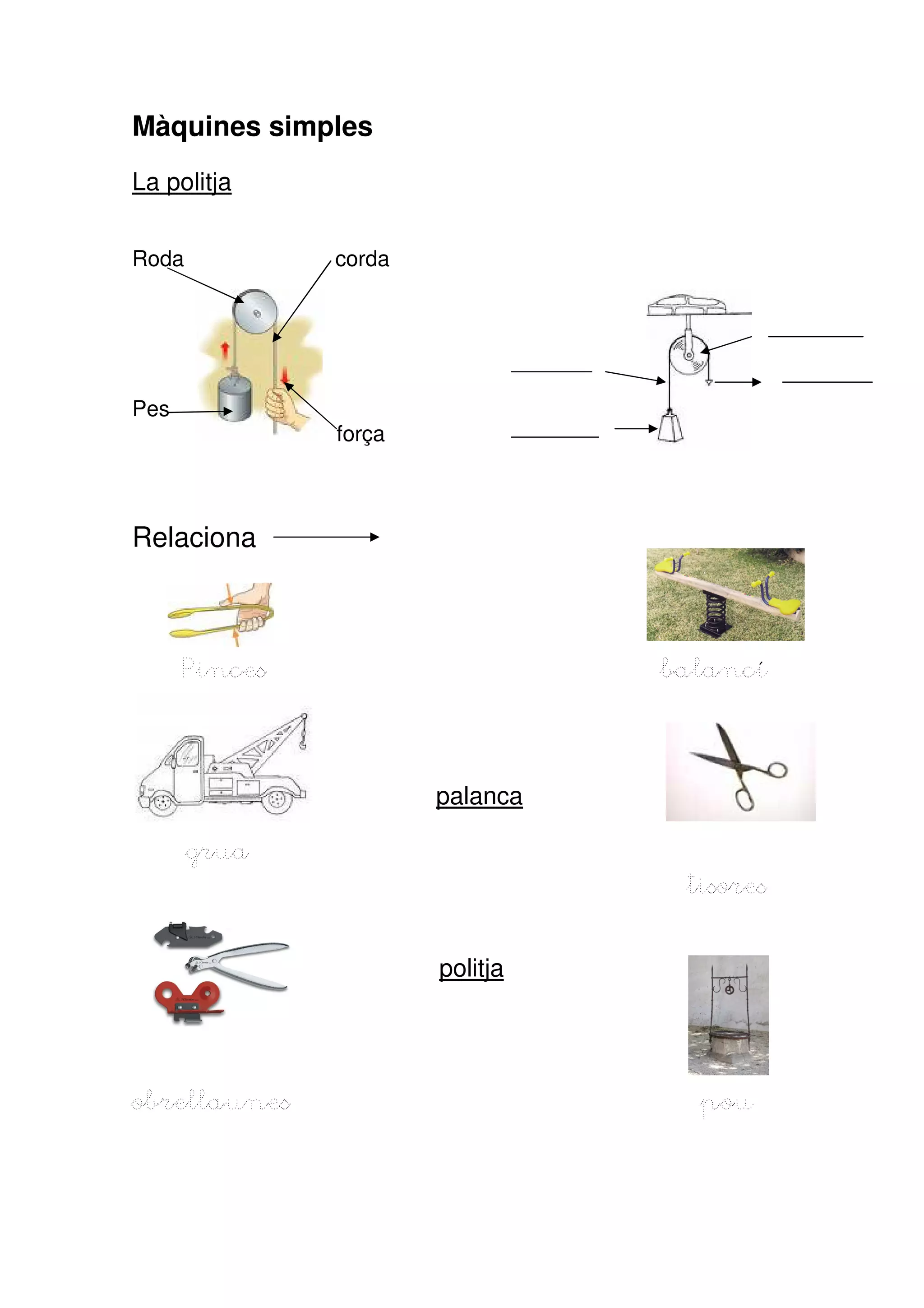 Màquines simples
La politja


Roda           corda




Pes
               força



Relaciona



      Pinces                     balancí



                       palanca

       grua
                                  tisores

                       politja




obrellaunes                        pou
 