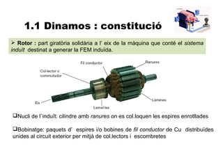 1.1 Dinamos : constitució
 Rotor : part giratòria solidària a l’ eix de la màquina que conté el sistema
induït destinat a generar la FEM induïda.




Nucli de l´induït: cilindre amb ranures on es col.loquen les espires enrotllades

Bobinatge: paquets d’ espires i/o bobines de fil conductor de Cu distribuïdes
unides al circuit exterior per mitjà de col.lectors i escombretes
 