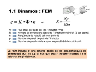1.1 Dinamos : FEM
                                                    Np
  ε = K •Φ•n                  on            K=
                                                   60a
 Ф      Flux creat per cada pol de l’ inductor (Wb)
 N      Nombre de conductors actius de l’ enrotllament induït (2 per espira)
 n      Freqüència de rotació del rotor (min-1)
 p      Nombre de parell de pols de l’ inductor
 a      Nombre de parells de branques en paral.lel del circuit induït


La FEM induïda d’ una dinamo depèn de les característiques de
construcció (K) i és d.p. al flux que crea l’ inductor (estator) i a la
velocitat de gir del rotor.
 