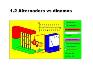 1.2 Alternadors vs dinamos
 