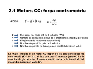 2.1 Motors CC: força contramotriu

  •FCEM :       ε '= K • Φ • n        K=
                                           Np
                                           60a


   Ф        Flux creat per cada pol de l’ inductor (Wb)
   N        Nombre de conductors actius de l’ enrotllament induït (2 per espira)
   n        Freqüència de rotació del rotor (min-1)
   p        Nombre de parell de pols de l’ inductor
   a        Nombre de parells de branques en paral.lel del circuit induït


La FCEM induïda d’ un motor CC depèn de les característiques de
construcció (K) i és d.p. al flux que crea l’ inductor (estator) i a la
velocitat de gir del rotor. Presenta sentit contrari a la tensió VL del
motor .Es mesura en Volts (V).
 