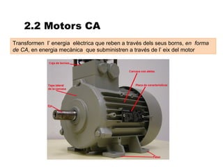 2.2 Motors CA
Transformen l’ energia elèctrica que reben a través dels seus borns, en forma
de CA, en energia mecànica que subministren a través de l’ eix del motor
 