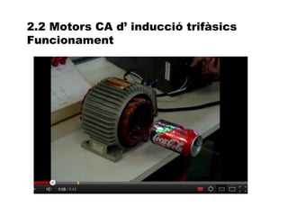 2.2 Motors CA d’ inducció trifàsics
Funcionament
 