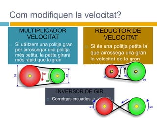 Com modifiquen la velocitat?
MULTIPLICADOR
VELOCITAT
 Si utilitzem una politja gran
per arrossegar una politja
més petita, la petita girarà
més ràpid que la gran
REDUCTOR DE
VELOCITAT
 Si és una politja petita la
que arrossega una gran
la velocitat de la gran
serà menor
INVERSOR DE GIR
 Corretges creuades
 