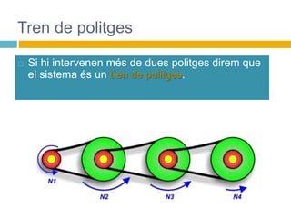 Tren de politges
 Si hi intervenen més de dues politges direm que
el sistema és un tren de politges.
 