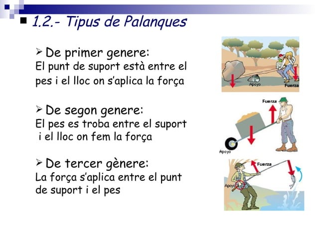 Maquines Simples Ppt