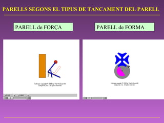 PARELL de FORÇA PARELL de FORMA PARELLS SEGONS EL TIPUS DE TANCAMENT DEL PARELL 
