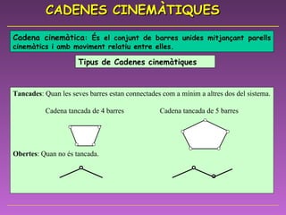 Tancades : Quan les seves barres estan connectades com a mínim a altres dos del sistema.  Cadena tancada de 4 barres Cadena tancada de 5 barres Obertes : Quan no és tancada. Cadena cinemàtica : És el conjunt de barres unides mitjançant parells cinemàtics i amb moviment relatiu entre elles.  Tipus de Cadenes cinemàtiques CADENES CINEMÀTIQUES 