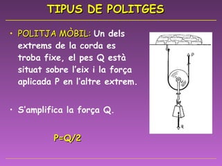 TIPUS DE POLITGES POLITJA MÒBIL:  Un dels extrems de la corda es troba fixe, el pes Q està situat sobre l’eix i la força aplicada P en l’altre extrem.  S’amplifica la força Q. P=Q/2 