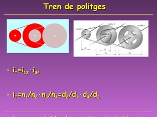 Tren de politges i T =i 12 ·i 34 i T =n 1 /n 2 ·n 3 /n 4 =d 2 /d 1 ·d 4 /d 3 i T = p conduïdes/p motrius=d 2 ·d 4 /d 1 ·d 3 