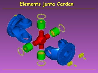 Elements junta Cardan 