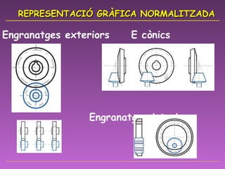 REPRESENTACIÓ GRÀFICA NORMALITZADA Engranatges exteriors  E cònics Engranatges interiors 