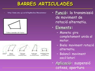BARRES ARTICULADES http://www.emc.uji.es/d/IngMecDoc/Mecanismos/Barras/Mec4Barras.jpg Funció :  la transmissió de moviment de rotació alternatiu. Elements : Maneta: gira completament unida al motor. Biela: moviment rotació alternatiu. Balancí: moviment oscil·latori Aplicació :  suspensió cotxes, apertura maletero. 