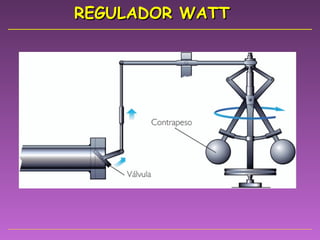 REGULADOR WATT 
