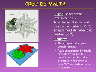 CREU DE MALTA Funció :  mecanisme intermitent que transforma el moviment de rotació continu (360º) en moviment de rotació no continu (90º). Elements : Maneta+passador: gira completament. Roda conduïda en forma de creu de malta que té 4 carrils per on s’introdueix el passador fen girar la creu 90º per cada volta de la maneta. 