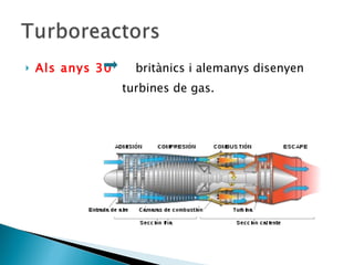 Als anys 30  britànics i alemanys disenyen  turbines de gas. 