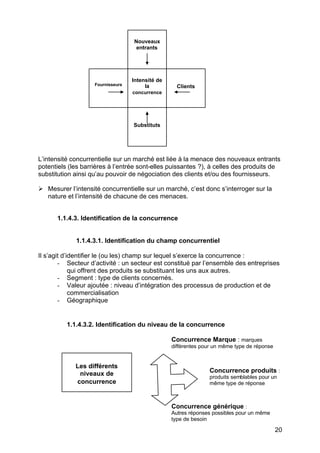 Nouveaux
entrants

Fournisseurs

Intensité de
la

Clients

concurrence

Substituts

L’intensité concurrentielle sur un marché est liée à la menace des nouveaux entrants
potentiels (les barrières à l’entrée sont-elles puissantes ?), à celles des produits de
substitution ainsi qu’au pouvoir de négociation des clients et/ou des fournisseurs.
Ø Mesurer l’intensité concurrentielle sur un marché, c’est donc s’interroger sur la
nature et l’intensité de chacune de ces menaces.
1.1.4.3. Identification de la concurrence

1.1.4.3.1. Identification du champ concurrentiel
Il s’agit d’identifier le (ou les) champ sur lequel s’exerce la concurrence :
- Secteur d’activité : un secteur est constitué par l’ensemble des entreprises
qui offrent des produits se substituant les uns aux autres.
- Segment : type de clients concernés.
- Valeur ajoutée : niveau d’intégration des processus de production et de
commercialisation
- Géographique

1.1.4.3.2. Identification du niveau de la concurrence
Concurrence Marque : marques
différentes pour un même type de réponse

Les différents
niveaux de
concurrence

Concurrence produits :
produits semblables pour un
même type de réponse

Concurrence générique :
Autres réponses possibles pour un même
type de besoin

20

 