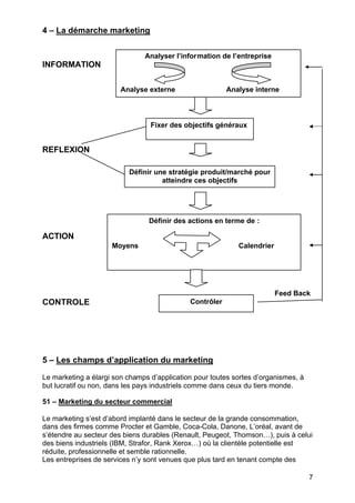 4 – La démarche marketing
Analyser l’information de l’entreprise

INFORMATION
Analyse externe

Analyse interne

Fixer des objectifs généraux

REFLEXION
Définir une stratégie produit/marché pour
atteindre ces objectifs

Définir des actions en terme de :

ACTION
Moyens

Calendrier

Feed Back

CONTROLE

Contrôler

5 – Les champs d’application du marketing
Le marketing a élargi son champs d’application pour toutes sortes d’organismes, à
but lucratif ou non, dans les pays industriels comme dans ceux du tiers monde.
51 – Marketing du secteur commercial
Le marketing s’est d’abord implanté dans le secteur de la grande consommation,
dans des firmes comme Procter et Gamble, Coca-Cola, Danone, L’oréal, avant de
s’étendre au secteur des biens durables (Renault, Peugeot, Thomson…), puis à celui
des biens industriels (IBM, Strafor, Rank Xerox…) où la clientèle potentielle est
réduite, professionnelle et semble rationnelle.
Les entreprises de services n’y sont venues que plus tard en tenant compte des
7

 
