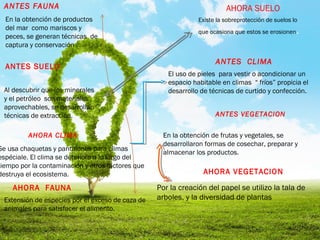 ANTES SUELO
AHORA SUELO
Al descubrir que los minerales
y el petróleo son materiales
aprovechables, se desarrollan
técnicas de extracción.
Existe la sobreprotección de suelos lo
que ocasiona que estos se erosionen.
ANTES CLIMA
El uso de pieles para vestir o acondicionar un
espacio habitable en climas “ fríos” propicia el
desarrollo de técnicas de curtido y confección.
AHORA CLIMA
Se usa chaquetas y pantalones para climas
espéciale. El clima se deterioro a lo largo del
tiempo por la contaminación y otros factores que
destruya el ecosistema.
ANTES VEGETACION
En la obtención de frutas y vegetales, se
desarrollaron formas de cosechar, preparar y
almacenar los productos.
AHORA VEGETACION
Por la creación del papel se utilizo la tala de
arboles, y la diversidad de plantas
ANTES FAUNA
En la obtención de productos
del mar como mariscos y
peces, se generan técnicas de
captura y conservación
AHORA FAUNA
Extensión de especies por el exceso de caza de
animales para satisfacer el alimento.
 