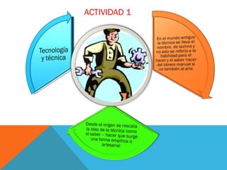 ACTIVIDAD 1
 