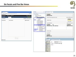 Six Facets and Five Bar Areas
21
 