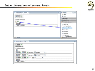 Detour: Named versus Unnamed Facets
30
 