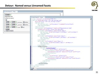Detour: Named versus Unnamed Facets
31
 