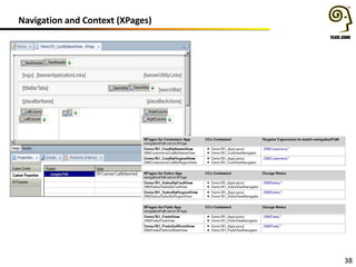 Navigation and Context (XPages)
38
 