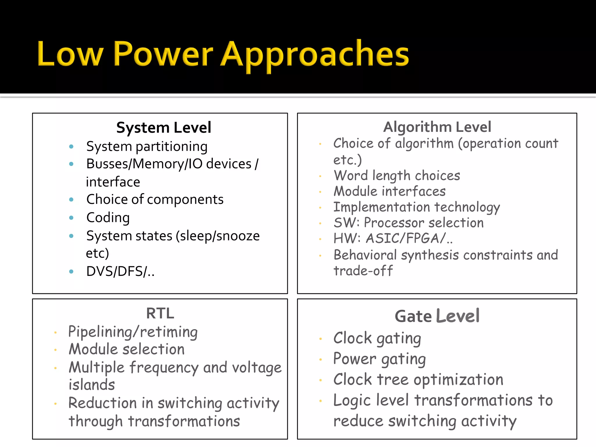 System	Level	
•  System	partitioning	
•  Busses/Memory/IO	devices	/
interface	
•  Choice	of	components	
•  Coding	
•  System	states	(sleep/snooze	
etc)	
•  DVS/DFS/..	
Algorithm	Level	
•  Choice of algorithm (operation count
etc.)
•  Word length choices
•  Module interfaces
•  Implementation technology
•  SW: Processor selection
•  HW: ASIC/FPGA/..
•  Behavioral synthesis constraints and
trade-off
RTL	
•  Pipelining/retiming
•  Module selection
•  Multiple frequency and voltage
islands
•  Reduction in switching activity
through transformations
Gate	Level	
•  Clock gating
•  Power gating
•  Clock tree optimization
•  Logic level transformations to
reduce switching activity
 