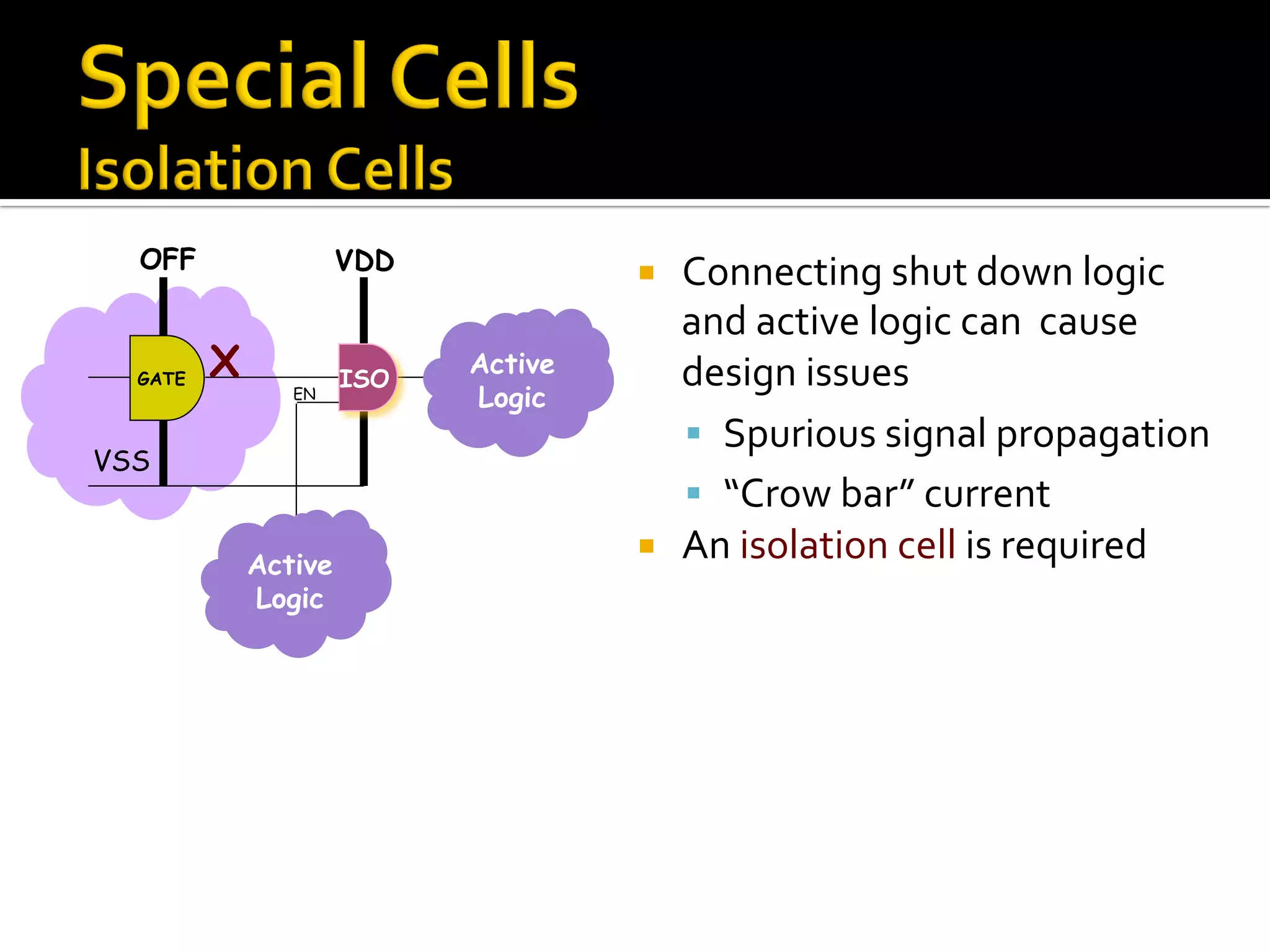¡  Connecting	shut	down	logic	
and	active	logic	can		cause	
design	issues	
§  Spurious	signal	propagation		
§  “Crow	bar”	current	
¡  An	isolation	cell	is	required	
Isolation Cells	
GATE
VSS
OFF VDD
Active
Logic
Active
Logic
X ISOEN
 
