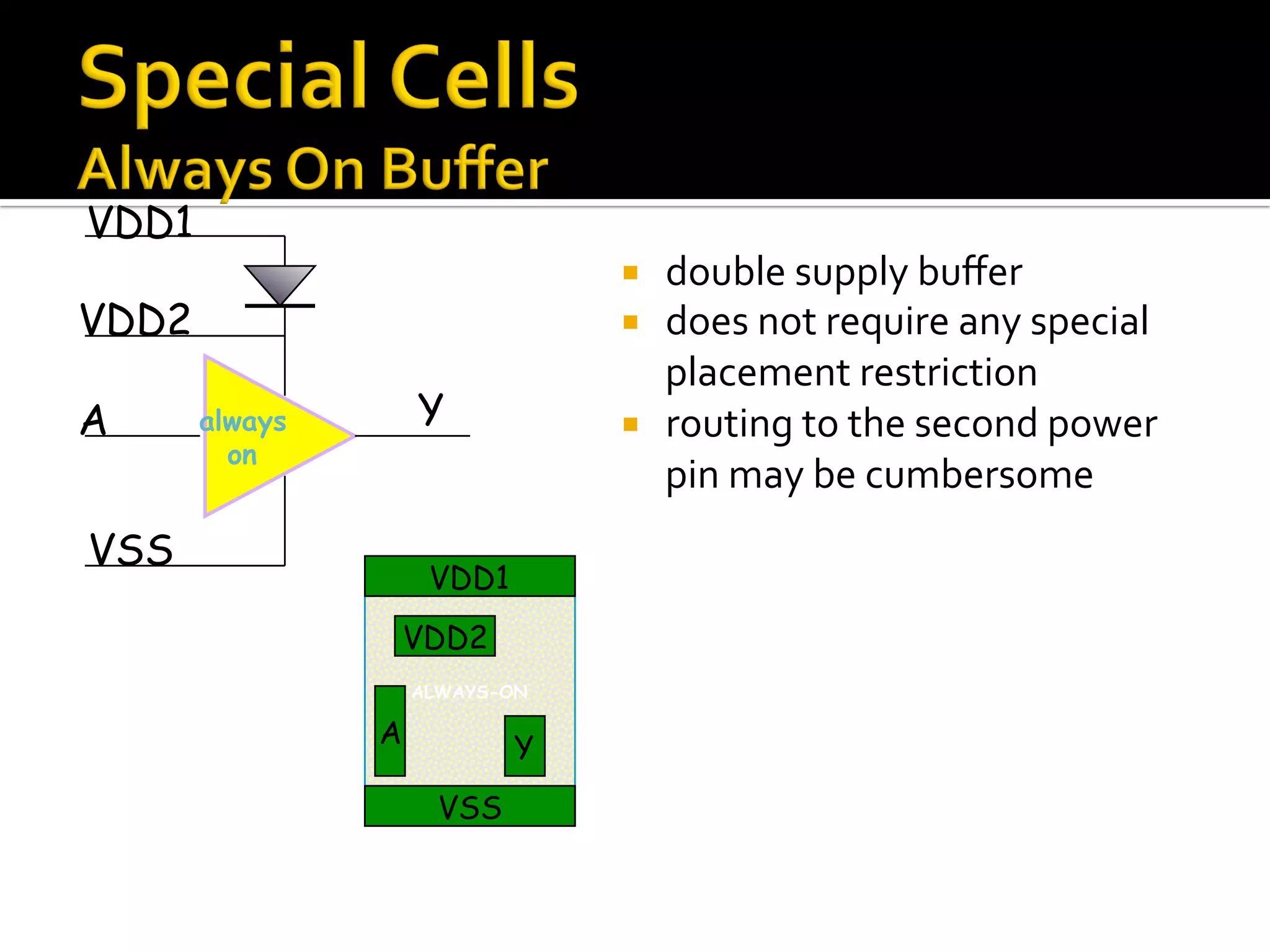 ¡  double	supply	buﬀer	
¡  does	not	require	any	special	
placement	restriction	
¡  routing	to	the	second	power	
pin	may	be	cumbersome	
always
on
VDD2
VSS
A Y
ALWAYS-ON
VDD1
VSS
VDD2
A Y
VDD1
 