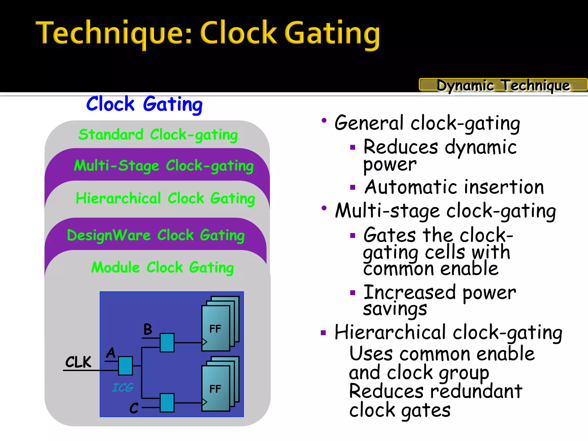 • General clock-gating
§  Reduces dynamic
power
§  Automatic insertion
• Multi-stage clock-gating
§  Gates the clock-
gating cells with
common enable
§  Increased power
savings
§  Hierarchical clock-gating
Uses common enable
and clock group
Reduces redundant
clock gates
Standard Clock-gating
FF
Q
EN
LT
ICGCLK
D
CLK
D
EN
FF
Q
Multi-Stage Clock-gating
ICG
FF
FF
B
C
CLK
A
ICG
FF
FF
B
C
CLK
A
Hierarchical Clock Gating
CLK
FF
FF
FF
FF
FF
FF
ICG
Logic
Block
E
DesignWare Clock Gating
DW_fifo_s2_sf_inst
CLK
ICG
FF
DW_fifo_s2_sf_inst_DW_fifo_s2_sf_8..
Module Clock Gating
FF
C
CLK
CG
A
B FF
FF
C
CLK
ICG
A
B FF
Clock Gating
Dynamic Technique
 