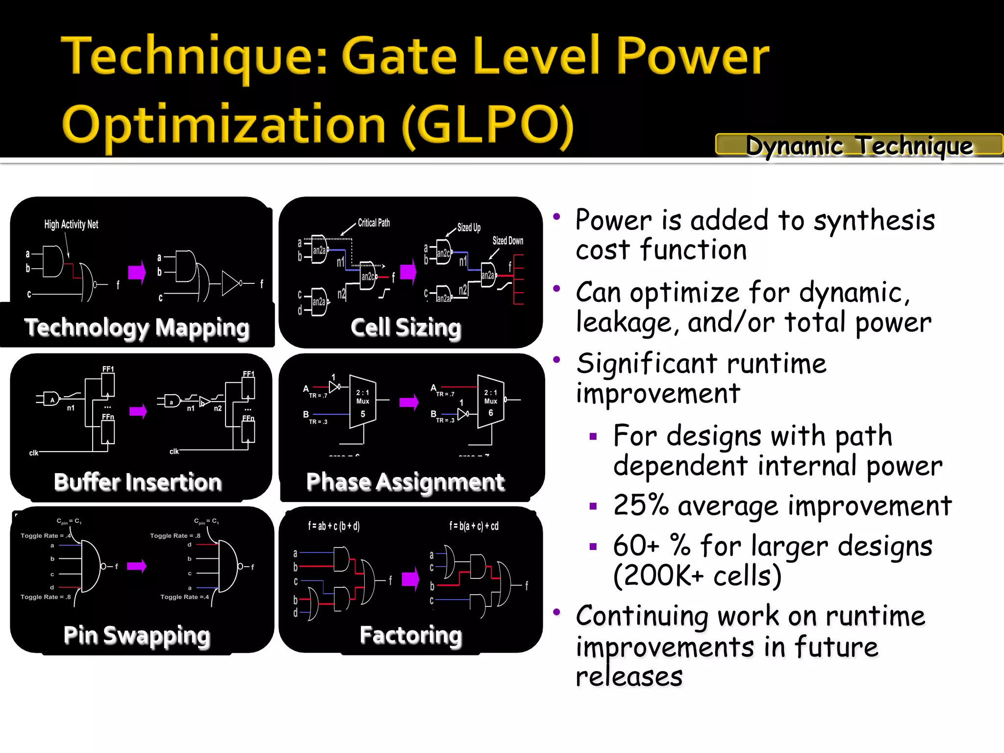 a
b
c
a
b
c
f
High Activity Net
a
b
c
f
a
b
c
a
b
c
f
a
n2
b n1
c
d
f
an2a
an2a
an2c
CriticalPath
a
n2
b n1
c
d
f
an2c
an2a
an2a
SizedUp
SizedDown
n1
A
FF1
FFn
...
clk
n1
A
FF1
FFn
...
clk
n1
a
FF1
FFn
...
clk
n2
b
n1
a
FF1
FFn
...
clk
n2
b 1
2 : 1
Mux
6
area = 7
A
B
TR = .7
TR = .3
area = 6
1
2 : 1
Mux
5B
A
TR = .7
TR = .3
f
Cpin = 1.5C1
Cpin = C1
Toggle Rate = .4
Toggle Rate = .8
bb
a
c
d
f
Cpin = 1.5C1
Cpin = C1
Toggle Rate = .8
Toggle Rate =.4
d
b
c
a
f = b(a + c) + cd
f
a
c
c
d
b
f = ab + c (b + d)
f
d
b
b
a
c
Technology	Mapping	
Buﬀer	Insertion	
Pin	Swapping	
Cell	Sizing	
Phase	Assignment	
Factoring	
•  Power is added to synthesis
cost function
•  Can optimize for dynamic,
leakage, and/or total power
•  Significant runtime
improvement
§  For designs with path
dependent internal power
§  25% average improvement
§  60+ % for larger designs
(200K+ cells)
•  Continuing work on runtime
improvements in future
releases
Dynamic Technique
 