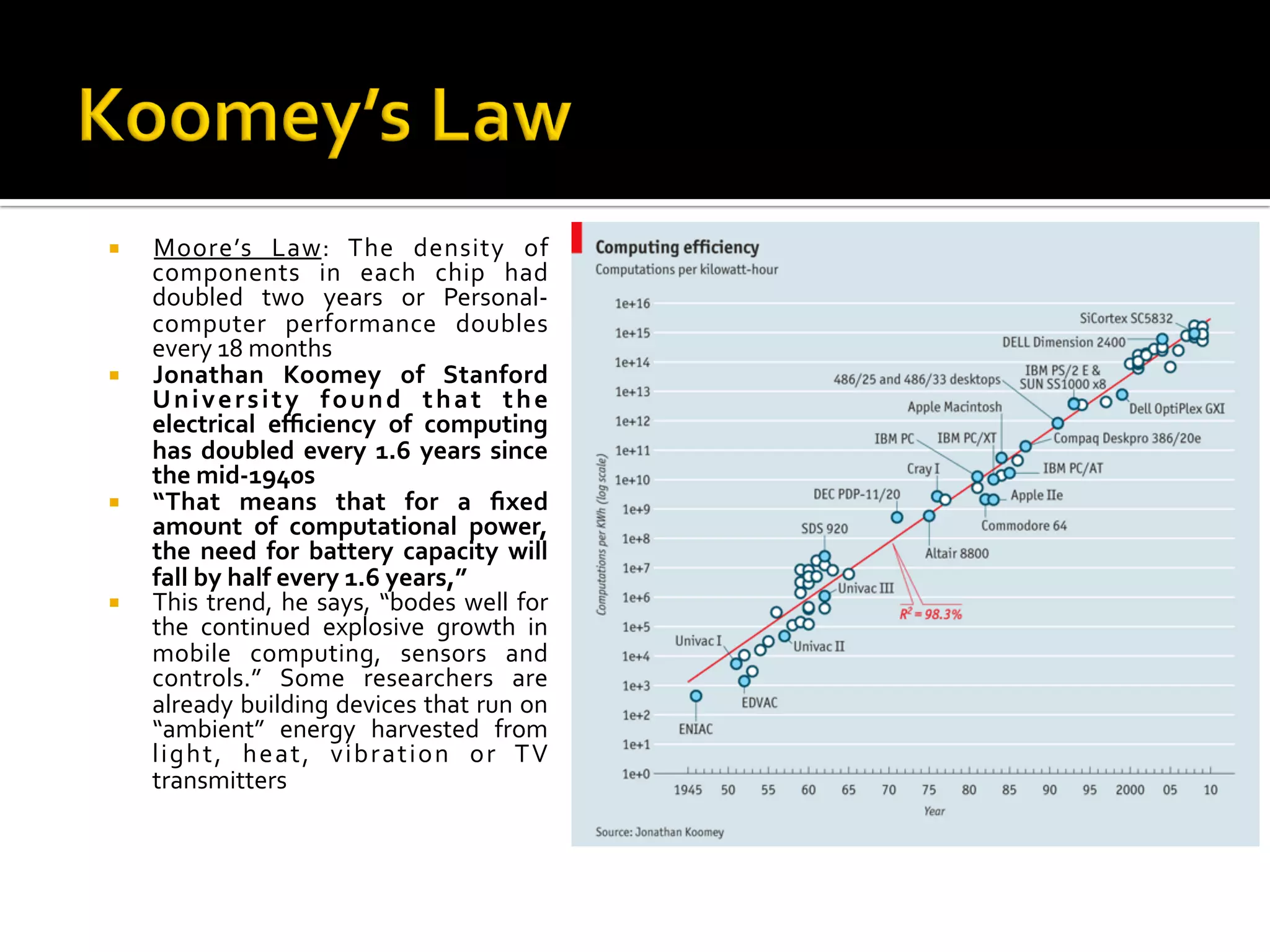 ¡  Moore’s	 Law:	 The	 density	 of	
components	 in	 each	 chip	 had	
doubled	 two	 years	 or	 Personal-
computer	 performance	 doubles	
every	18	months	
¡  Jonathan	 Koomey	 of	 Stanford	
University	 found	 that	 the	
electrical	 eﬃciency	 of	 computing	
has	doubled	every	1.6	years	since	
the	mid-1940s	
¡  “That	 means	 that	 for	 a	 ﬁxed	
amount	 of	 computational	 power,	
the	 need	 for	 battery	 capacity	 will	
fall	by	half	every	1.6	years,”	
¡  This	trend,	he	says,	“bodes	well	for	
the	 continued	 explosive	 growth	 in	
mobile	 computing,	 sensors	 and	
controls.”	 Some	 researchers	 are	
already	building	devices	that	run	on	
“ambient”	 energy	 harvested	 from	
light,	 heat,	 vibration	 or	 TV	
transmitters		
 