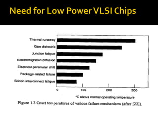 Advanced Low Power Techniques in Chip Design | PDF