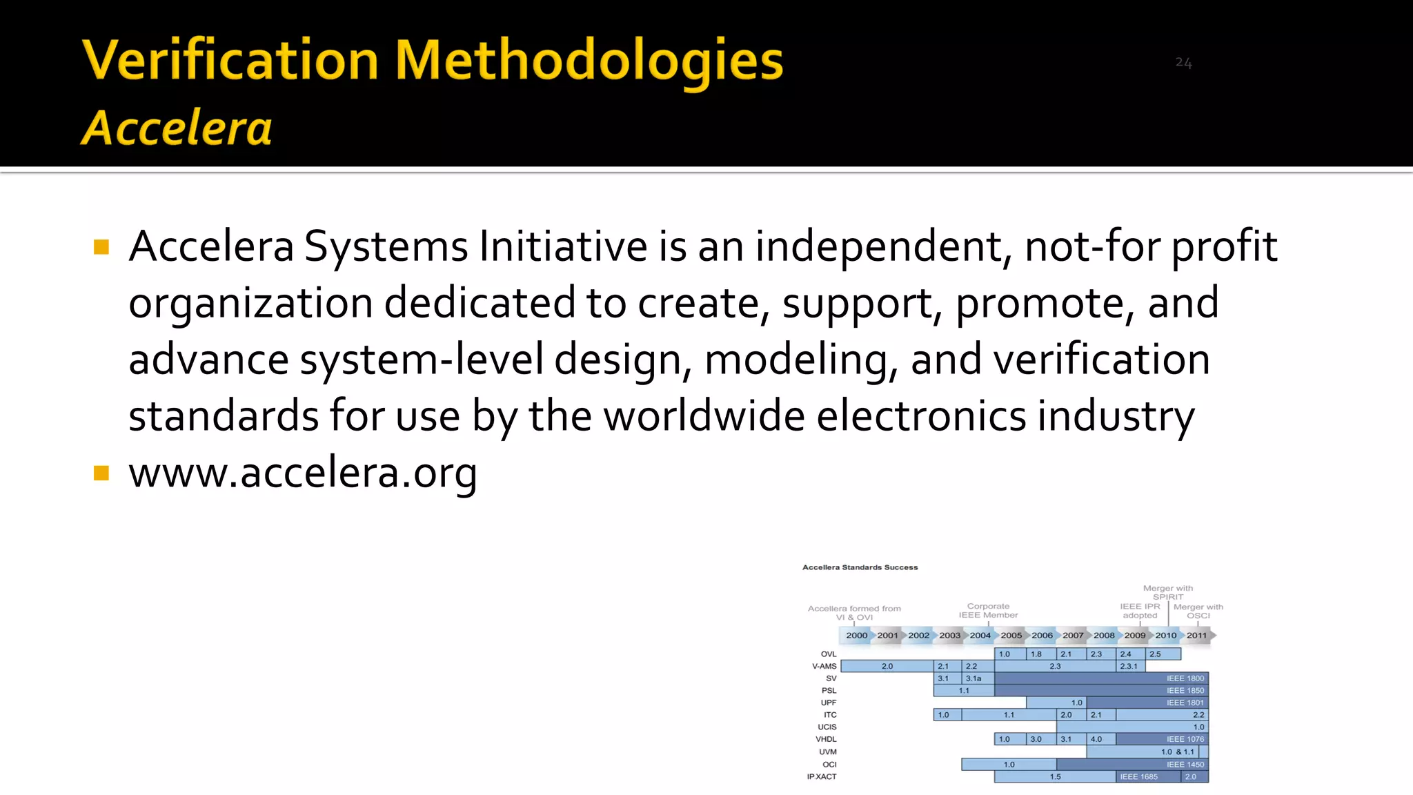  Accelera Systems Initiative is an independent, not-for profit
organization dedicated to create, support, promote, and
advance system-level design, modeling, and verification
standards for use by the worldwide electronics industry
 www.accelera.org
24
 