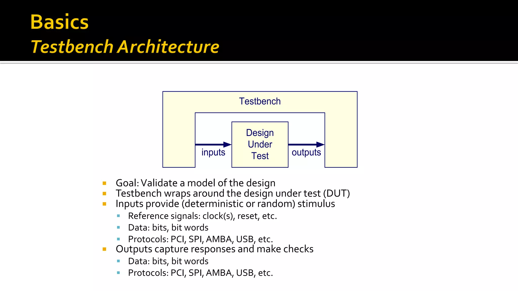  Goal:Validate a model of the design
 Testbench wraps around the design under test (DUT)
 Inputs provide (deterministic or random) stimulus
▪ Reference signals: clock(s), reset, etc.
▪ Data: bits, bit words
▪ Protocols: PCI, SPI,AMBA, USB, etc.
 Outputs capture responses and make checks
▪ Data: bits, bit words
▪ Protocols: PCI, SPI,AMBA, USB, etc.
Design
Under
Test
Testbench
inputs outputs
 