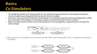 ASIC SoC Verification Challenges and Methodologies | PDF