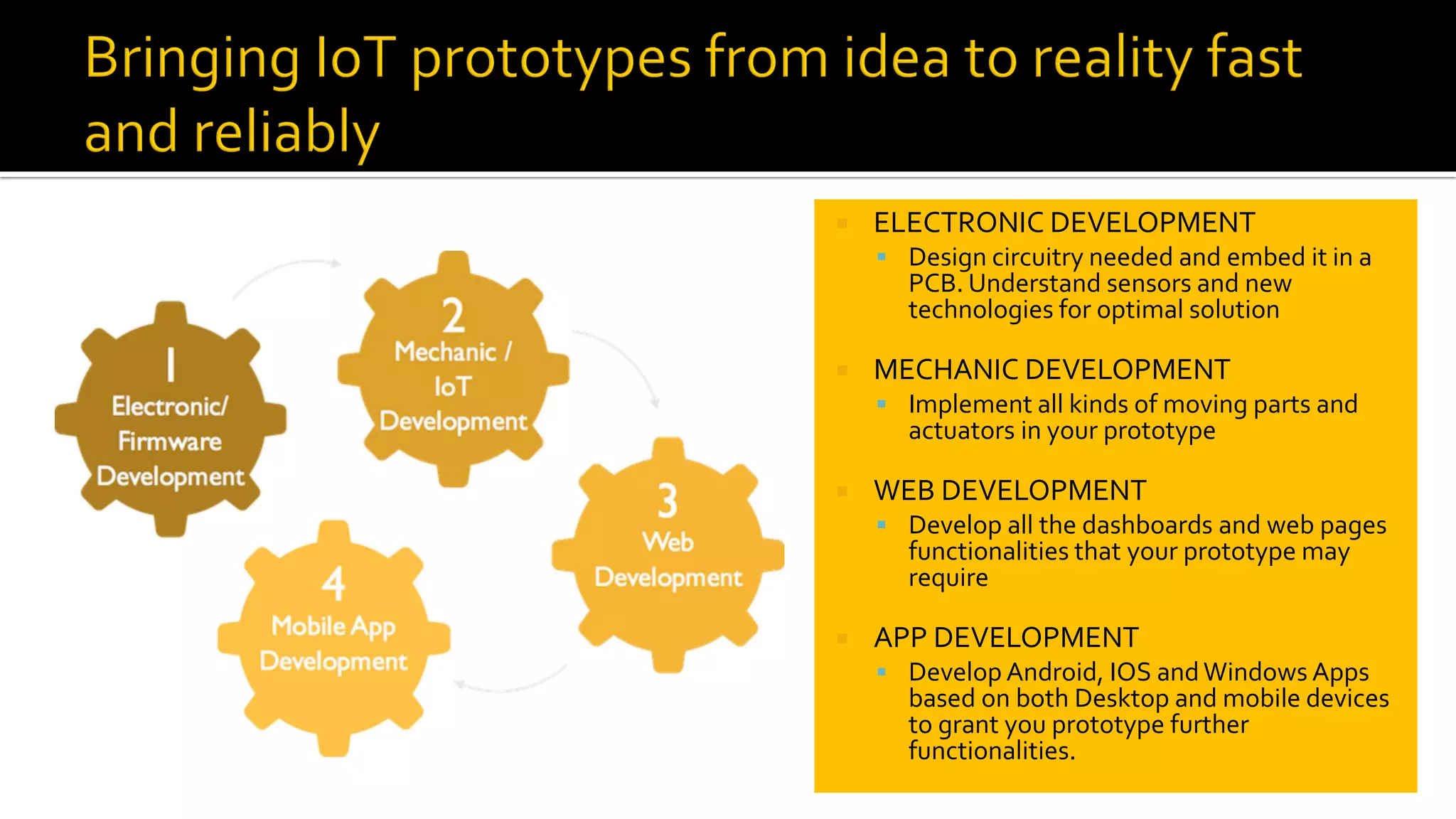  ELECTRONIC DEVELOPMENT
▪ Design circuitry needed and embed it in a
PCB. Understand sensors and new
technologies for optimal solution
 MECHANIC DEVELOPMENT
▪ Implement all kinds of moving parts and
actuators in your prototype
 WEB DEVELOPMENT
▪ Develop all the dashboards and web pages
functionalities that your prototype may
require
 APP DEVELOPMENT
▪ Develop Android, IOS andWindows Apps
based on both Desktop and mobile devices
to grant you prototype further
functionalities.
 