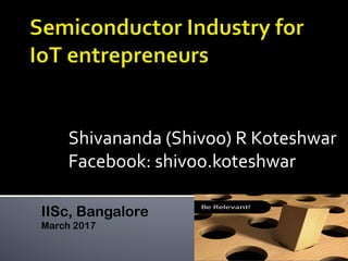 Shivananda	(Shivoo)	R	Koteshwar	
Facebook:	shivoo.koteshwar	
IISc, Bangalore
March 2017
 