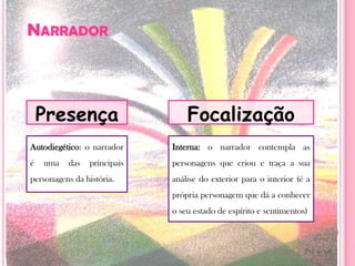 NarradorPresençaFocalizaçãoAutodiegético: o narrador é uma das principais personagens da história.Interna:o narrador contempla as personagens que criou e traça a sua análise do exterior para o interior (é a própria personagem que dá a conhecer o seu estado de espírito e sentimentos)