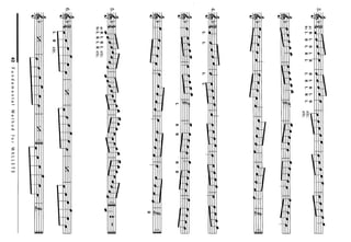 MAR-method-_Fundamental Method For Mallets I_Mitchell Peters.pdf