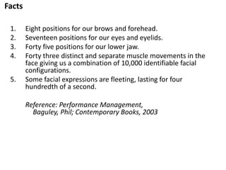 Facts
1. Eight positions for our brows and forehead.
2. Seventeen positions for our eyes and eyelids.
3. Forty five positions for our lower jaw.
4. Forty three distinct and separate muscle movements in the
face giving us a combination of 10,000 identifiable facial
configurations.
5. Some facial expressions are fleeting, lasting for four
hundredth of a second.
Reference: Performance Management,
Baguley, Phil; Contemporary Books, 2003
 