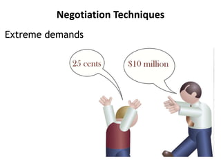 Negotiation Techniques
Extreme demands
 