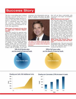 March 2005 AutoSuccess