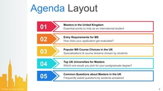 Agenda Layout
01
Masters in the United Kingdom
Essential points to note as an international student
02
Entry Requirements for MS
How does your application get evaluated?
03
Popular MS Course Choices in the UK
Specialisations & course streams chosen by students
04
Top UK Universities for Masters
Which one would you pick for your postgraduate degree?
05
Common Questions about Masters in the UK
Frequently asked questions by students answered
© AH&Z Associates Ltd. 2021 2
 