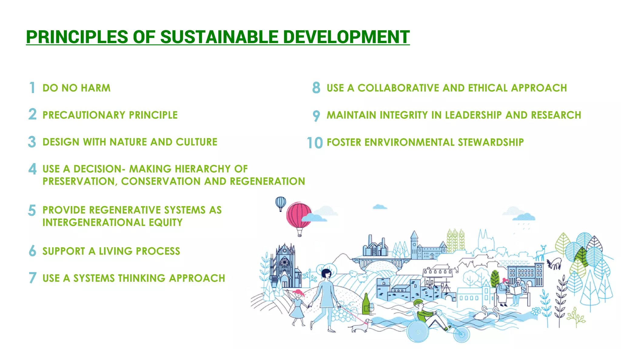 PRINCIPLES OF SUSTAINABLE DEVELOPMENT
DO NO HARM
PRECAUTIONARY PRINCIPLE
DESIGN WITH NATURE AND CULTURE
USE A DECISION- MAKING HIERARCHY OF
PRESERVATION, CONSERVATION AND REGENERATION
PROVIDE REGENERATIVE SYSTEMS AS
INTERGENERATIONAL EQUITY
SUPPORT A LIVING PROCESS
USE A SYSTEMS THINKING APPROACH
USE A COLLABORATIVE AND ETHICAL APPROACH
MAINTAIN INTEGRITY IN LEADERSHIP AND RESEARCH
FOSTER ENRVIRONMENTAL STEWARDSHIP
1
2
3
4
5
6
7
8
9
10
 
